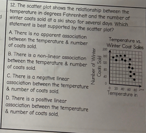 The scatter plot shows the relationship between the
temperature in degrees Fahrenheit and the number of
winter coats sold at a ski shop for several days. Which
statement is best supported by the scatter plot?
A. There is no apparent association
between the temperature & numbers
of coats sold.
B. There is a non-linear association
between the temperature & number
of coats sold.
C. There is a negative linear
association between the temperature,
& number of coats sold.
D. There is a positive linear
association between the temperature
& number of coats sold.