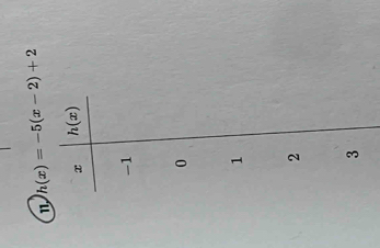 h(x)=-5(x-2)+2