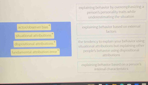 Solved: explaining behavior by overemphasizing a person’s personality ...