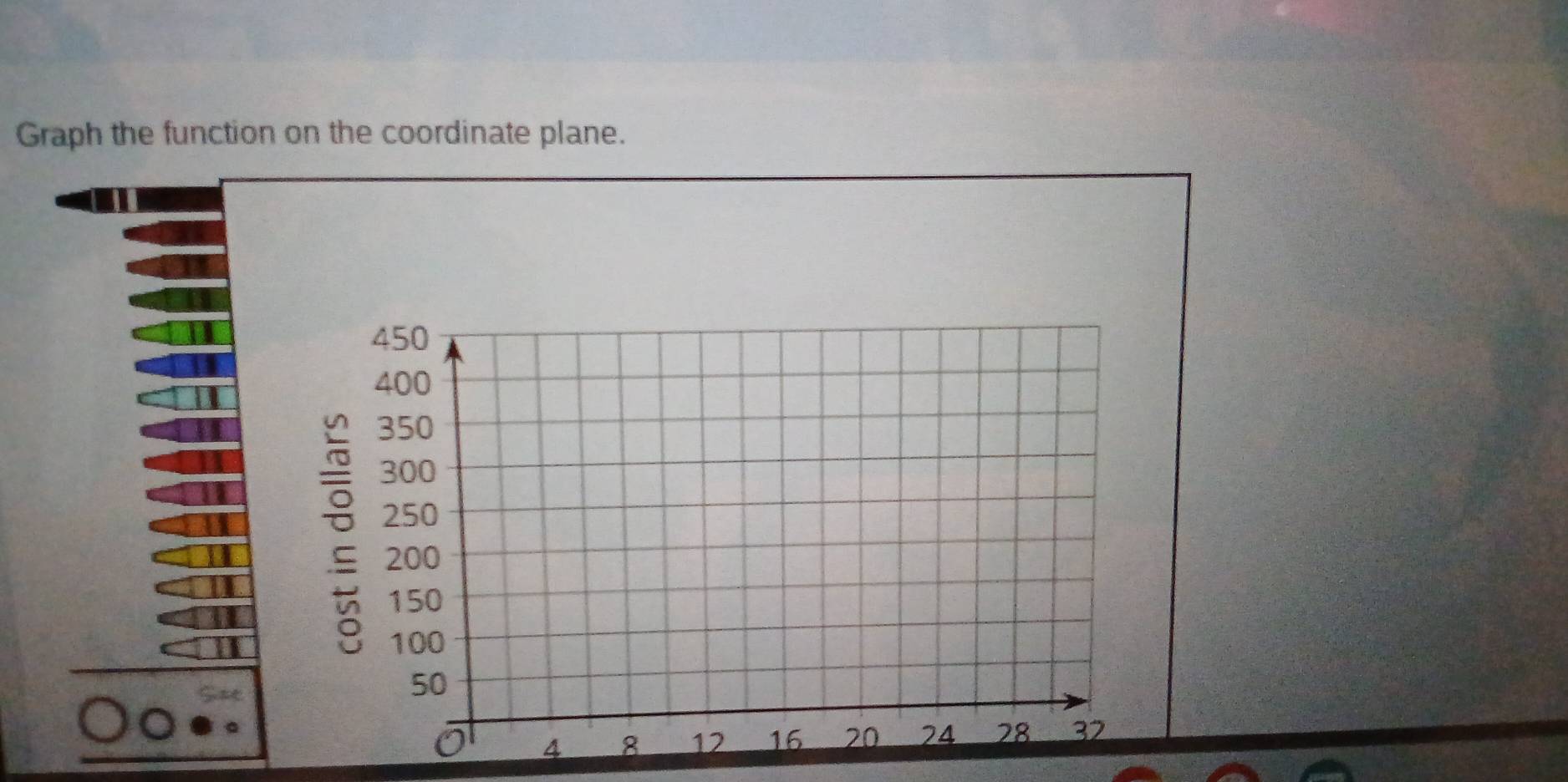 Graph the function on the coordinate plane.