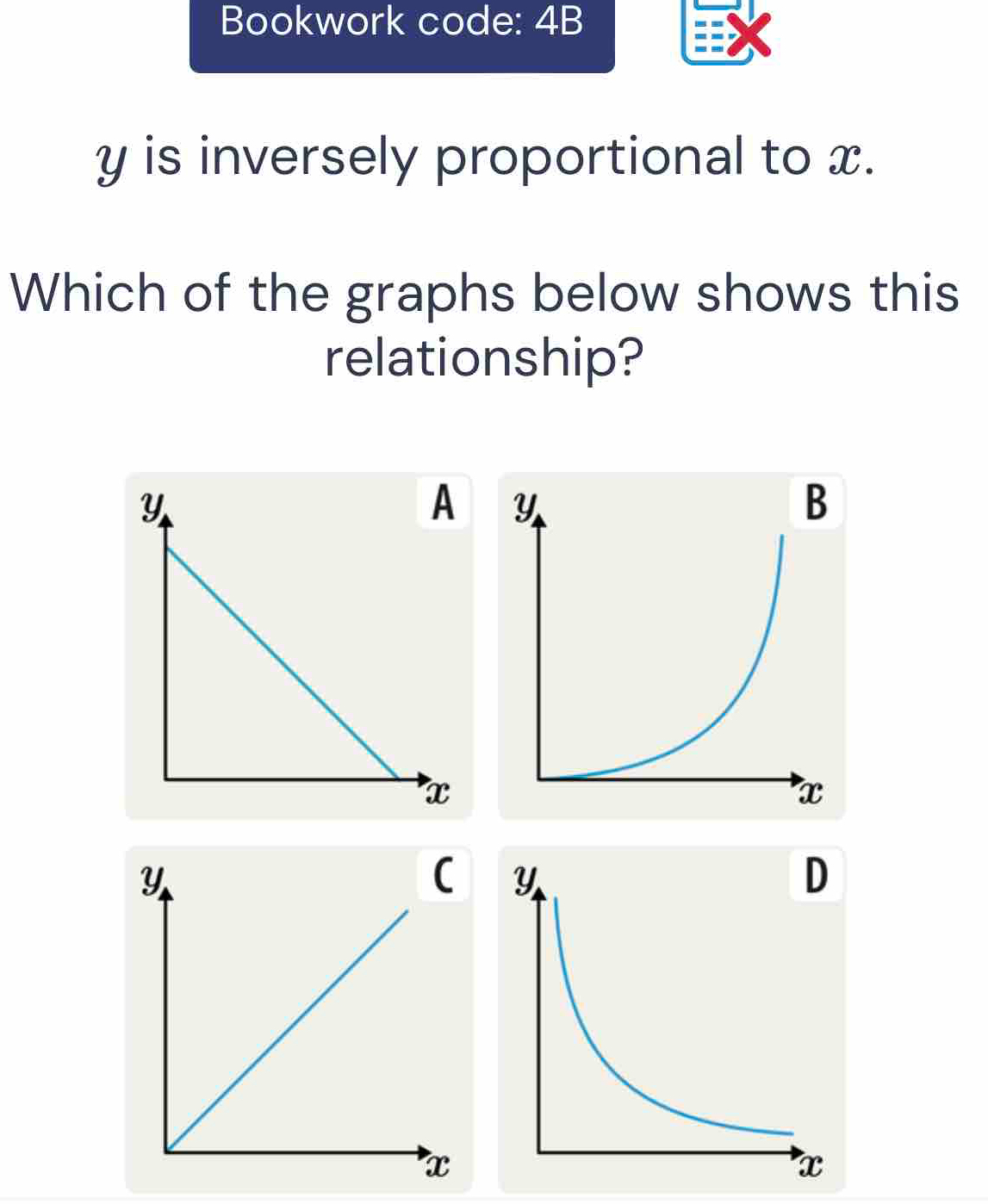 Bookwork code: 4B
y is inversely proportional to x. 
Which of the graphs below shows this 
relationship?