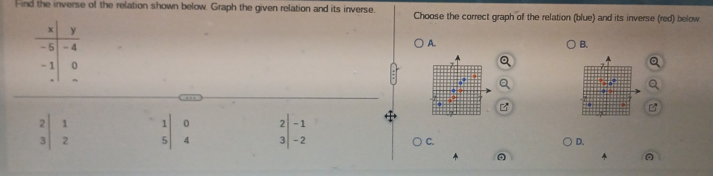 Find the inverse of the relation shown below. Graph the given relation and its inverse. Choose the correct graph of the relation (blue) and its inverse (red) below.
A.
B.
B
beginarrayr 2 3endarray |beginarrayr 1 2endarray
beginarrayr 1|0 5|4endarray
beginarrayr 2|-1 3|-2endarray
C.
D.
^ ④