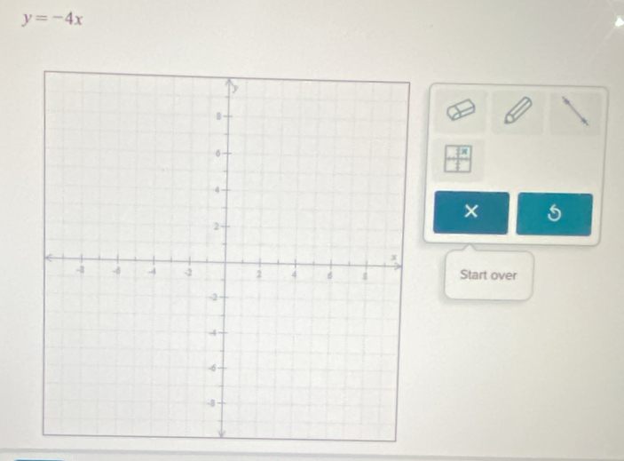 y=-4x
× 5
Start over