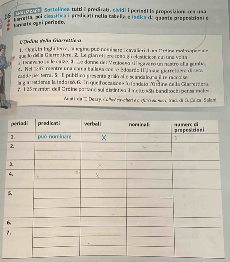 A Sottolinea tutti i predicati, dividi i periodi in proposizioni con una
16 harretta, poi classifica i predicati nella tabella e indica da quante proposizioni è 
formato ogni periodo. 
L'Ordine della Giarrettiera 
1. Oggi, in Inghilterra, la regina può nominare i cavalieri di un Ordine molto speciale, 
quello della Giarrettiera. 2. Le giarrettiere sono gli elasticicon cui una volta 
si tenevano su le calze. 3. Le donne del Medioevo si legavano un nastro alla gamba. 
4, Nel 1347, mentre una dama ballava con re Edoardo III,la sua giarrettiera di seta 
cadde per terra. 5. Il pubblico presente gridò allo scandalo,ma il re raccolse 
la giarrettierae la indossò. 6. In quell'occasione fu fondato l'Ordine della Giarrettiera. 
7, I 25 membri dell'Ordine portano sul distintivo il motto:«Sia banditochi pensa male». 
Adatt. da T. Deary, Callosi cavalieri e mefitici manieri, trad. di G. Calza, Salani 
6 
7