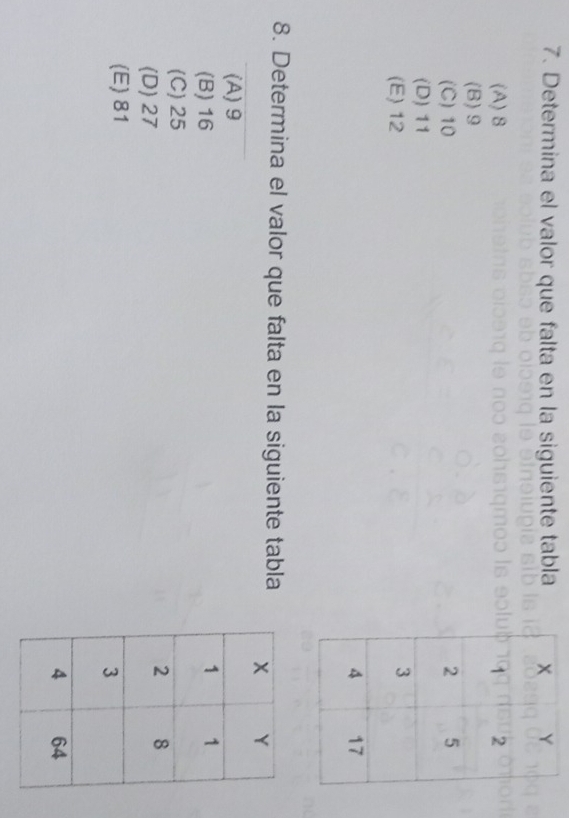 Determina el valor que falta en la siguiente tabla
(A) 8
(B) 9
(C) 10
(D) 11
(E) 12
8. Determina el valor que falta en la siguiente tabla
(A) 9
(B) 16
(C) 25
(D) 27
(E) 81