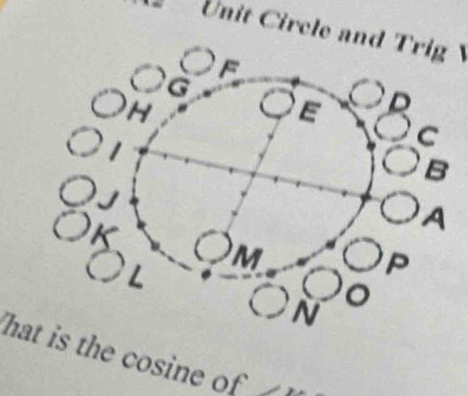 Unit Circle and Trig 
his the cosine of