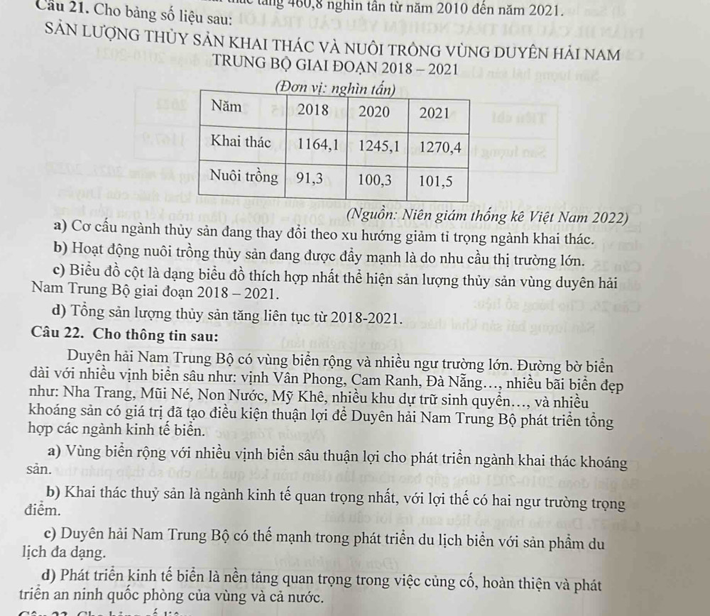 lc tă ng 460,8 nghin tân từ năm 2010 đến năm 2021.
Cầu 21. Cho bảng số liệu sau:
SẢN LƯợNG THỦY SẢN KHAI THÁC VÀ NUÔI TRÔNG VùNG DUYÊN HảI nAm
TRUNG BQ GIAI ĐOẠN 2018 - 2021
(Nguồn: Niên giám thống kê Việt Nam 2022)
a) Cơ cấu ngành thủy sản đang thay đổi theo xu hướng giảm tỉ trọng ngành khai thác.
b) Hoạt động nuôi trồng thủy sản đang được đầy mạnh là do nhu cầu thị trường lớn.
c) Biểu đồ cột là dạng biểu đồ thích hợp nhất thể hiện sản lượng thủy sản vùng duyên hải
Nam Trung Bộ giai đoạn 2018 - 2021.
d) Tổng sản lượng thủy sản tăng liên tục từ 2018-2021.
Câu 22. Cho thông tin sau:
Duyên hải Nam Trung Bộ có vùng biển rộng và nhiều ngư trường lớn. Đường bờ biển
dài với nhiều vịnh biển sâu như: vịnh Vân Phong, Cam Ranh, Đà Nẵng..., nhiều bãi biển đẹp
như: Nha Trang, Mũi Né, Non Nước, Mỹ Khê, nhiều khu dự trữ sinh quyền..., và nhiều
khoáng sản có giá trị đã tạo điều kiện thuận lợi để Duyên hải Nam Trung Bộ phát triển tổng
hợp các ngành kinh tế biển.
a) Vùng biển rộng với nhiều vịnh biển sâu thuận lợi cho phát triển ngành khai thác khoáng
sản.
b) Khai thác thuỷ sản là ngành kinh tế quan trọng nhất, với lợi thế có hai ngư trường trọng
điểm.
c) Duyên hải Nam Trung Bộ có thế mạnh trong phát triển du lịch biển với sản phẩm du
lịch đa dạng.
d) Phát triển kinh tế biển là nền tảng quan trọng trong việc củng cố, hoàn thiện và phát
triển an ninh quốc phòng của vùng và cả nước.