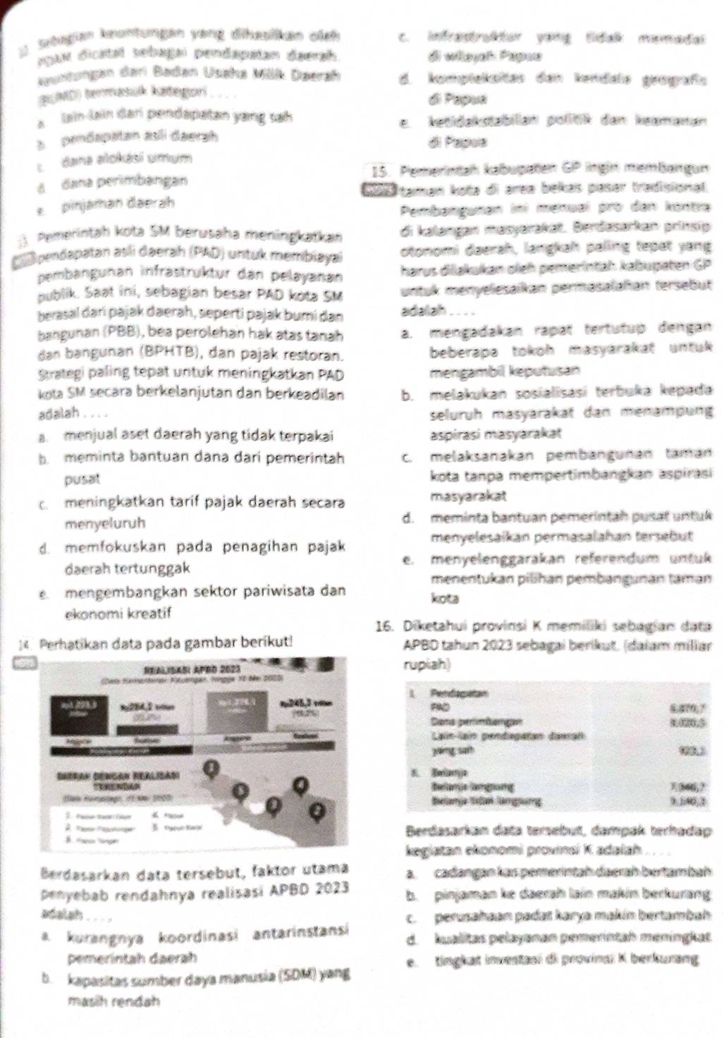 Sebagian keuntungan vang dihasikan oách c. infrastruktur yong tidal memadal
rpuar dicatal sebagai pendapatan daerah. di «layal Papue
auntungen dan Badan Usaha Mölä Dperah d. komplekaitas den kendale geografía
aLMD) termasuk kategori di Papua
lain-lain dari pendapatan yang sah
e  ketidakstabilan politik dan keamanan
a pendapatan asli daerah di Papus
: dara elokási umum
15. Pemerintah kabupaten GP ingin membangun
a dana perimbangan
C raman kota di área bekas pasar tradisional.
pinjaman daerah
Pembangunan iní menuaí pro dan kontra
: Pemerintah kota SM berusaha meningkatkan di kalangan masyarakat. Berdasarkan prinsip
pendapatan aşli daerah (PAD) untuk membiayal otonomi daerah, langkah paling tepat yang
pembängunan infrästrüktur dan pelayanan harus diakukan oleh pemerintäh kabupaten GP
publik. Saat ini, sebagian besar PAD kota SM untuk menyelesaïkan permasalaħan tersebut
berasal dari pajak daerah, seperti pajak bumi dan adallah . .. .
bangunan (PBB), bea perolehan hak atas tanah a. mengadakan rapat tertutup dengan
dan bangunan (BPHTB), dan pajak restoran. beberapa tokoh masyarakat untuk 
Strategi paling tepat untuk meningkatkan PAD mengambil keputusan
kota SM secara berkelanjutan dan berkeadilan b. melakukan sosialisasi terbuka kepada
adalah . . . .
seluruh masyarakat dan menampung
a menjual aset daerah yang tidak terpakai aspirasi masyarakat
b. meminta bantuan dana dari pemerintah c. melaksanakan pembanguñan taman
pusat  kota tanpa mempertimbangkan aspirasi
c.  meningkatkan tarif pajak daerah secara masyarakat
menyeluruh d. meminta bantuan pemerintah pusat untuk
d. memfokuskan pada penagihan pajak menyelesaikan permasalahan tersebut
daerah tertunggak e. menyelenggarakan referendum untuk
menentukan pilihan pembangunan taman
mengembangkan sektor pariwisata dan kota
ekonomi kreatif
16. Diketahui provinsi K memiliki sebagian data
14. Perhatikan data pada gambar berikut!  APBD tahun 2023 sebagai berikut. (daiam millar
rupiah)
1 Pemficatan
8,470,7
10
Dans perimbangan 0.020.5
Lain-lain pendagatan daeran
yáng san
5. Belama
Belanue langhong 346?
Beiag Slan largurg 9,540,3
Berdasarkan data tersebüt, dampak terhadap
kegiatan ekonomi provinsí K adalah
Berdasarkan data tersebut, faktor utama a. cadangan kas pererintah daerah bertambah
penyebab rendahnya realisasi APBD 2023 b. pinjaman ke daerah lain makin berkurang
adalah c.perusahaan padat karya makín bertambah
a kurangnya koordinasi antarinstansi d. kualitas pelayanan pemerintah meningkat
pemerintah daerah e. tingkat investasi di provínsi K berkurang
b.  kapasitas sumber daya manusia (SDM) yang
masih rendah