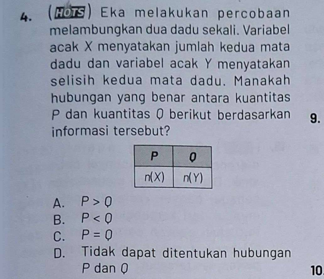 (HoïS) Eka melakukan percobaan
melambungkan dua dadu sekali. Variabel
acak X menyatakan jumlah kedua mata
dadu dan variabel acak Y menyatakan
selisih kedua mata dadu. Manakah
hubungan yang benar antara kuantitas
P dan kuantitas Q berikut berdasarkan 9.
informasi tersebut?
A. P>Q
B. P
C. P=Q
D. Tidak dapat ditentukan hubungan
P dan Q 10