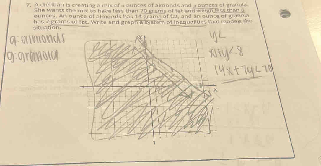 A dietitian is creating a mix of a ounces of almonds and9 ounces of granola. 
She wants the mix to have less than 70 grams of fat and weigh less than 8
ounces. An ounce of almonds has 14 grams of fat, and an ounce of granola 
has 7 grams of fat. Write and graph a system of inequalities that models the 
situation.