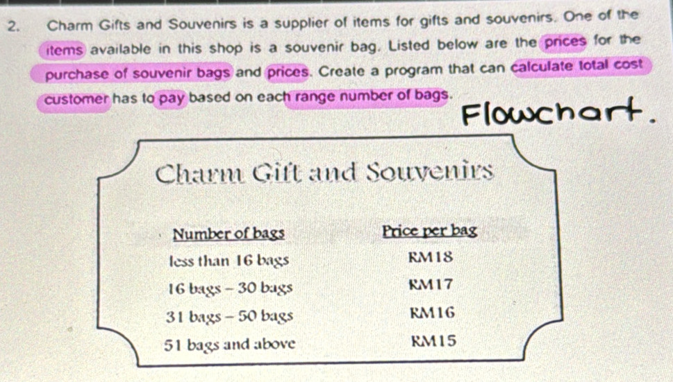 Charm Gifts and Souvenirs is a supplier of items for gifts and souvenirs. One of the 
items available in this shop is a souvenir bag. Listed below are the prices for the 
purchase of souvenir bags and prices. Create a program that can calculate total cost 
customer has to pay based on each range number of bags. 
Flowchart. 
Charm Gift and Souvenirs 
Number of bags Price per bag 
less than 16 bags RM18
16 bags - 30 bags RM17
31 bags - 50 bags RM16
51 bags and above RM15