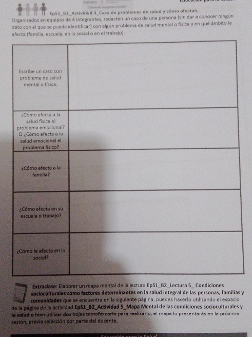 Lscación que arera cambón 
Ep51_B2_Actividad 4_Caso de problemas de salud y cómo afectan. 
Organizados en equipos de 4 integrantes, redacten un caso de una persona (sin dar a conocer ningún 
dato con el que se pueda identificar) con algún problema de salud mental o física y en qué ámbito le 
a 
Extracase: Elaborar un mapa mental de la lectura EpS1_B2_Lectura S_ Condiciones 
socioculturales como factores determinantes en la salud integral de las personas, familias y 
comunidades que se encuentra en la siguiente página, puedes hacerlo utilizando el espacio 
de la página de la actividad EpS1_B2_Actividad 5_Mapa Mental de las condiciones socioculturales y 
la salud o bien utilizar dos hojas tamaño carta para realizarlo, el mapa lo presentarás en la próxima 
sesión, previa selección por parte del docente.