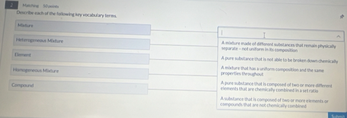 Matching 50 points
Describe each of the following key vocabulary terms.
Mixture
I
^
A mixture made of different substances that remain physically
Heterogmeaus Mixture separate - not uniform in its composition
Element A pure substance that is not able to be broken down chemically
A mixture that has a uniform composition and the same
Hamageneaus Mixture properties throughout
A pure substance that is composed of two or more different
Compound elements that are chemically combined in a set ratio
A substance that is composed of two or more elements or
compounds that are not chemically combined
Suhenis