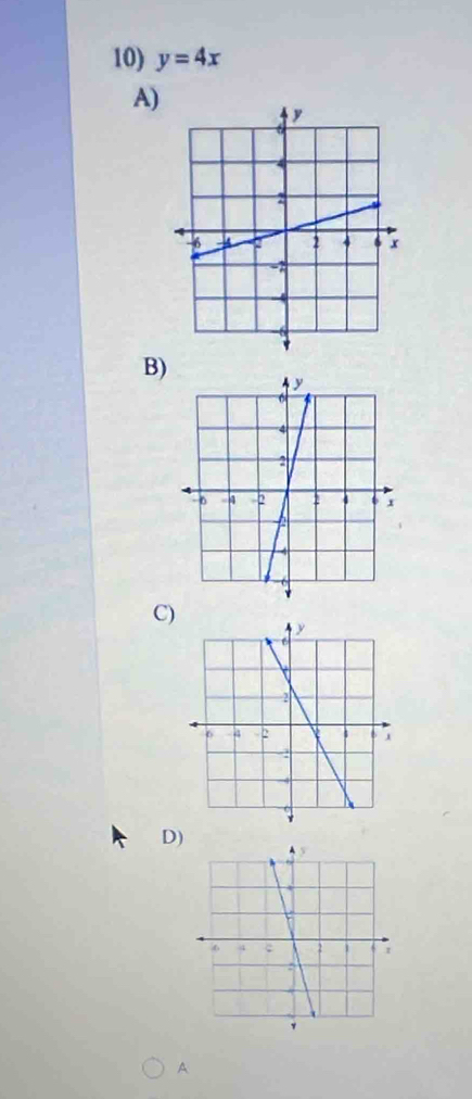 y=4x
A) 
B) 
C) 
D) 
A