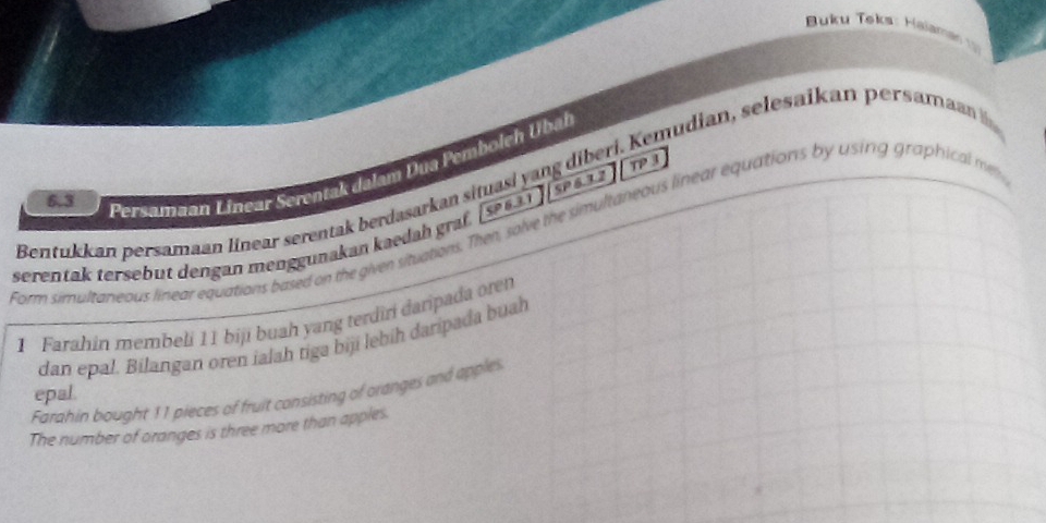 Buku Teks: Haiama 1 
Bentukkan ersamaan linear serenta berdasarkan situasi y ang diberi. Kemudian, selesaikanpersamn
5.3
Persamaan Linear Serentak dalam Dua Pemboleh Übal 
serentak tersebut dengan menggunakan kaedah graß [se§31 ] [ se 63 2 TP 3 
Form simultanieous linear equations based on the given situations. Then, solve the simultaneous linear equations by using graphical me 
1 Farahin membeli 11 biji buah yang terdiri daripada oren 
dan epal. Bilangan oren ialah tiga bijí lebíh daripada buah 
epal. 
Farahin bought 11 pieces of fruit consisting of oranges and apples 
The number of oranges is three more than apples.