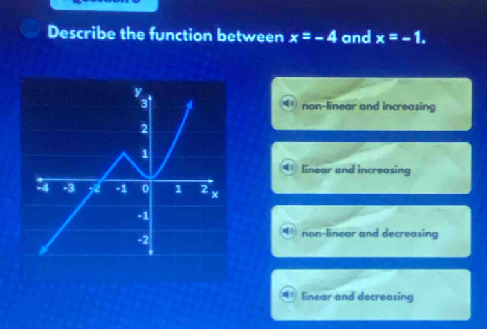 Describe the function between x=-4 and x=-1.
non-linear and increasing
linear and increasing
non-linear and decreasing
linear and decreasing