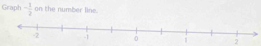 Graph - 1/2  on the number line. 
2