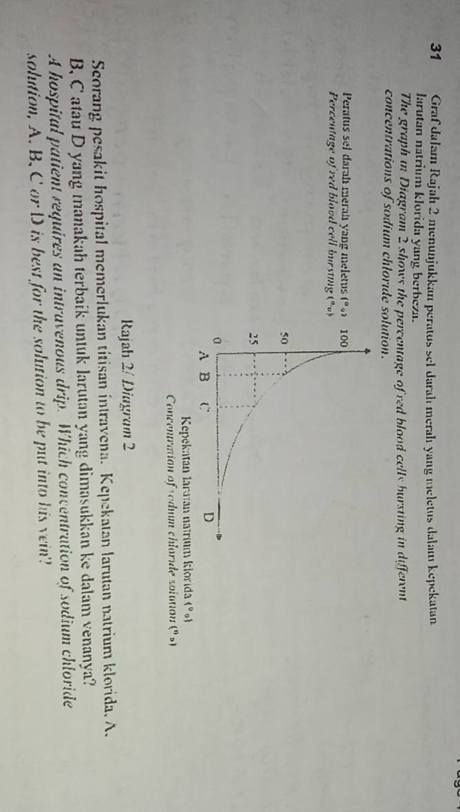 Grafdalam Rajah 2 menunjukkan peratus sel darah merah yang meletus dalam kepekatan 
larutan natrium klorida yang berbeza. 
The graph in Diagram 2 shows the percentage of red blood cells bursting in different 
concentrations of sodium chloride solution. 
Peratus sel darah merah yang meletus (^circ 
Percenta e o b o cel l bur ti 
Kepekatán laratán natrum klorıda 1° o 
Concentration of sodum chlorde soiution (^n_∈fty )
Rajah 2/ Diagram 2 
Secorang pesakit hospital memerlukan titisan intravena. Kepekatan larutan natrium klorida. A. 
B, C atau D yang manakah terbaik untuk larutan yang dimasukkan ke dalam venanya? 
A hospital patient requires an intravenous drip. Which concentration of sodium chloride 
solution, A. B,C or D is best for the solution to be put into his vein