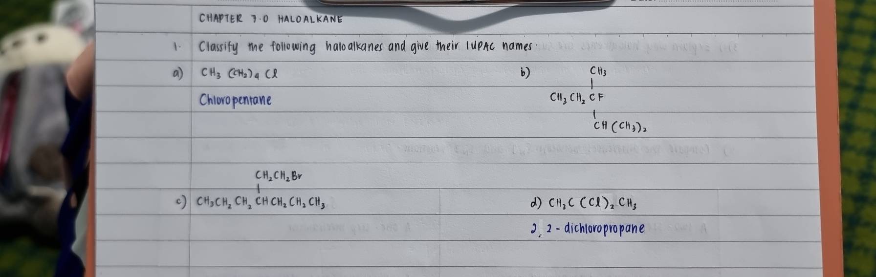 CHAPTER 3. O HALOALKANE 
1. Classify mhe following haloalkanes and give their 1UPAc names 
a) 
() beginarrayr CH_1^(2C_2) C_3C_3C_7 C_8C_6)
Chioropentane
CH_2CH_2Br
c) CH_3CH_2CH_2CHCH_2CH_2CH_3
d CH_3C(Cl)_2CH_3
2. 2 - dichloropropane