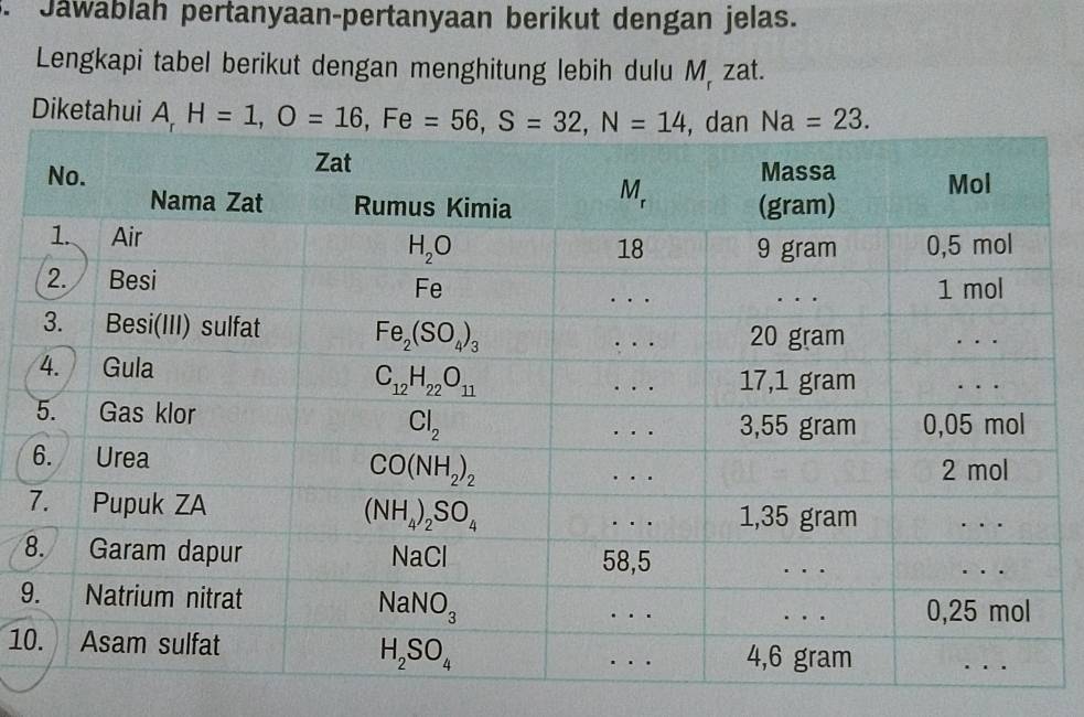 Jawablah pertanyaan-pertanyaan berikut dengan jelas.
Lengkapi tabel berikut dengan menghitung lebih dulu M, zat.
Diketahui 
7
8
9
10