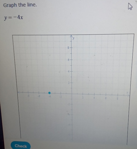 Graph the line.
y=-4x
Check