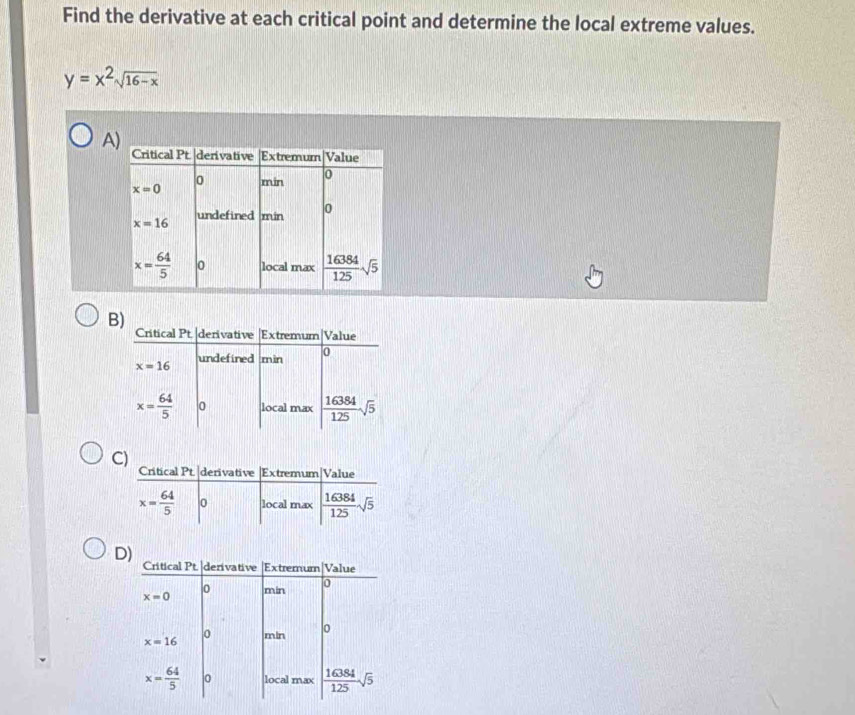 Find the derivative at each critical point and determine the local extreme values.
y=x^2sqrt(16-x)
A
B
D