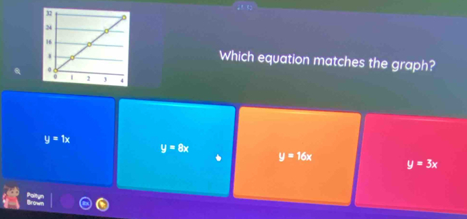 Which equation matches the graph?
y=1x
y=8x
y=16x
y=3x
Paityn