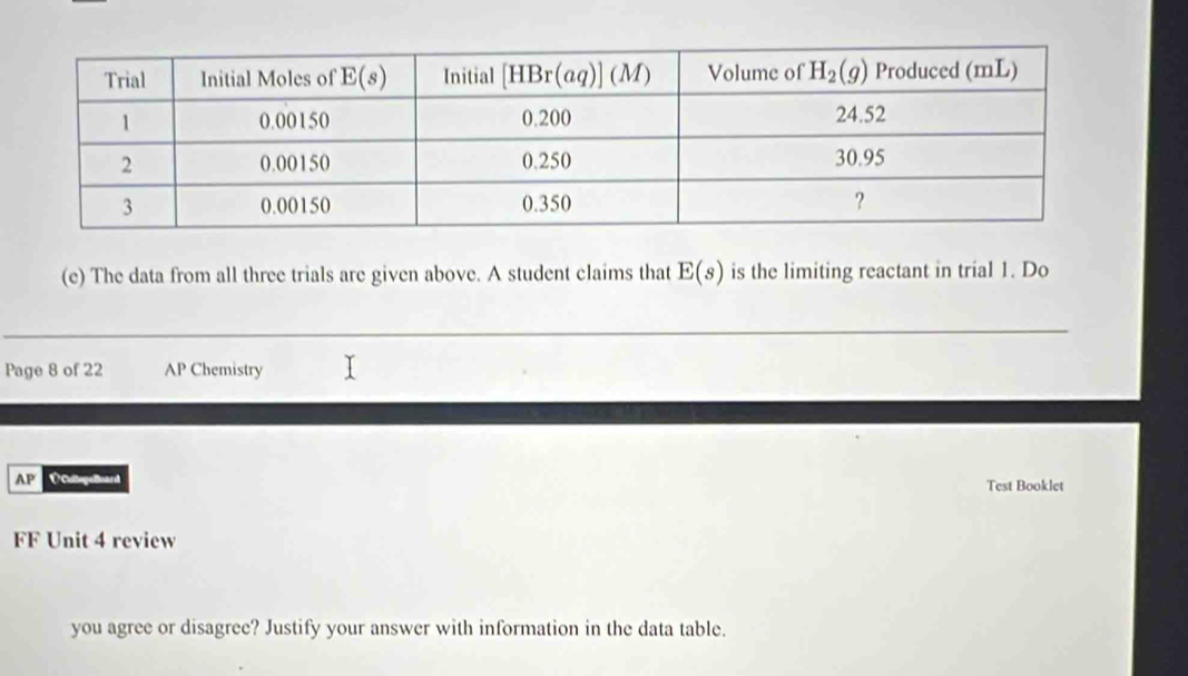 The data from all three trials are given above. A student claims that E(s) is the limiting reactant in trial 1. Do
Page 8 of 22 AP Chemistry
AP ÜCollogeloard
Test Booklet
FF Unit 4 review
you agree or disagree? Justify your answer with information in the data table.