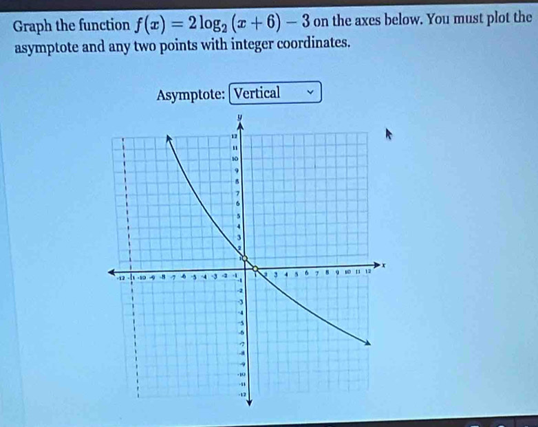 Graph the function f(x)=2log _2(x+6)-3 on the axes below. You must plot the 
asymptote and any two points with integer coordinates. 
Asymptote: [ Vertical