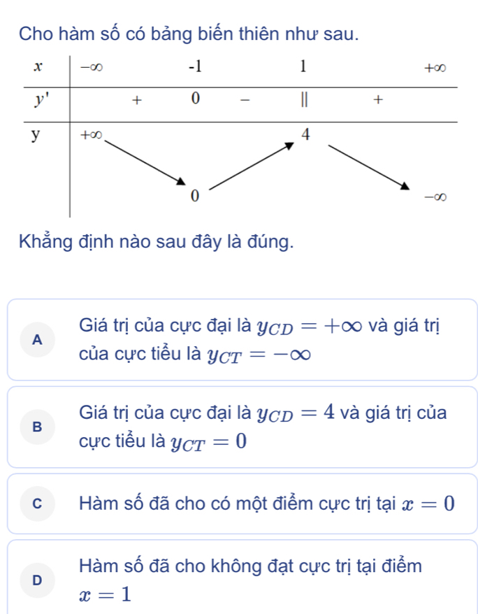 Cho hàm số có bảng biến thiên như sau.
Khẳng định nào sau đây là đúng.
Giá trị của cực đại là y_CD=+∈fty và giá trị
A
của cực tiểu là y_CT=-∈fty
Giá trị của cực đại là y_CD=4 và giá trị của
B
cực tiểu là y_CT=0
C Hàm số đã cho có một điểm cực trị tại x=0
Hàm số đã cho không đạt cực trị tại điểm
D
x=1