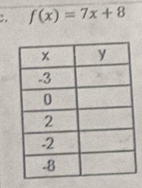 f(x)=7x+8