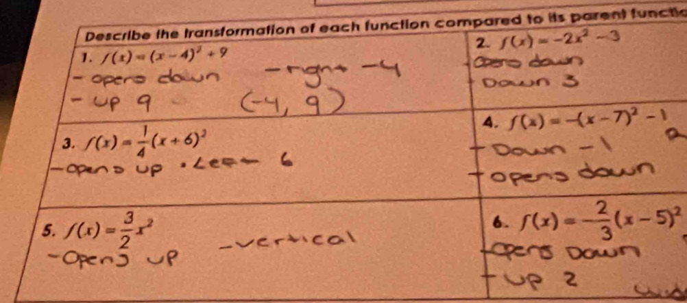 ent functic