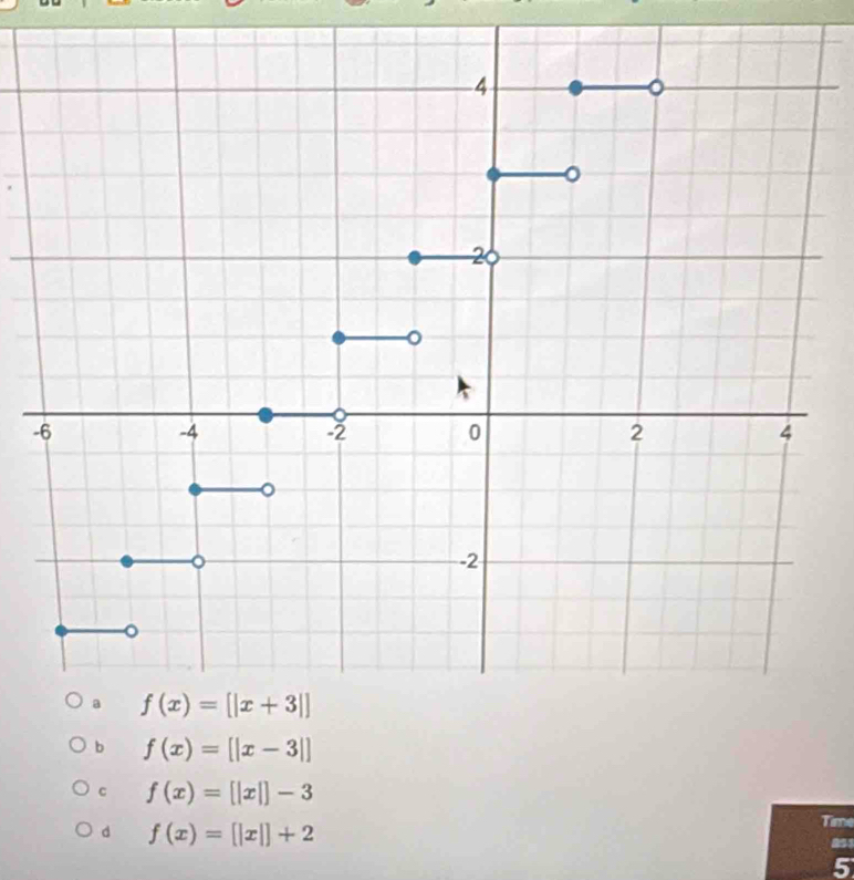 b f(x)=[|x-3|]
c f(x)=[|x|]-3
d f(x)=[|x|]+2
Time
853
5