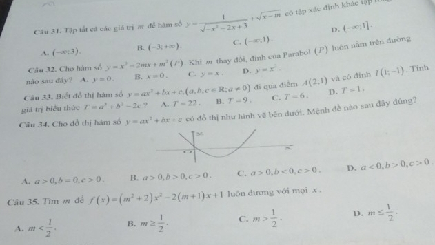 Tập tất cả các giá trị m để hàm số y= 1/sqrt(-x^2-2x+3) +sqrt(x-m) có tập xác định khác tập l
D. (-∈fty ;1].
A. (-∈fty ;3). B. (-3;+∈fty ). C. (-∈fty ;1).
Câu 32. Cho hàm số y=x^2-2mx+m^2(P). Khi m thay đổi, đỉnh của Parabol (P) luôn nằm trên đường
nào sau đây? A. y=0. B. x=0. C. y=x. D. y=x^2.
Câu 33. Biết đồ thị hàm số y=ax^2+bx+c,(a,b,c∈ R;a!= 0) đi qua điểm A(2;1) và có đình I(1;-1). Tinh
giả trị biểu thức T=a^3+b^2-2c ? A. T=22. B. T=9. C. T=6. D. T=1.
Câu 34. Cho đồ thị hàm số y=ax^2+bx+c có đồ thị như hình vẽ bên dưới. Mệnh đề nào sau đây đúng?
A. a>0,b=0,c>0. B. a>0,b>0,c>0. C. a>0,b<0,c>0. D. a<0,b>0,c>0.
Câu 35. Tìm m đễ f(x)=(m^2+2)x^2-2(m+1)x+1 luôn dương với mọi x.
A. m B. m≥  1/2 . C. m> 1/2 . D. m≤  1/2 .