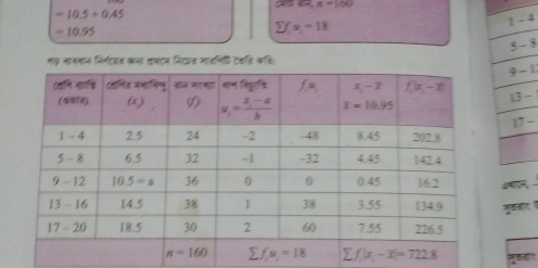 a:c=n=166
=10.5+0.45
=10.95
sumlimits f_iu_i=18
मछ नाननान निर्नटवत बना इंघटज निटवत नावनिध टवति कवि:
−
मूवजर १