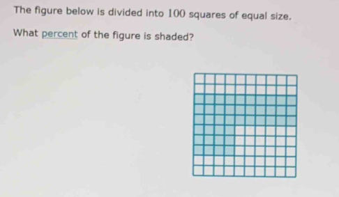 The figure below is divided into 100 squares of equal size. 
What percent of the figure is shaded?