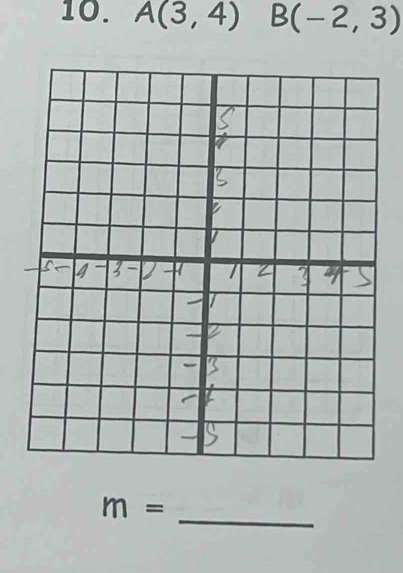 A(3,4) B(-2,3)
_
m=