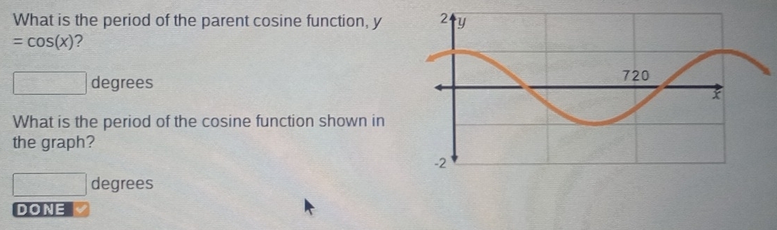 What is the period of the parent cosine function, y
=cos (x) ? 
degrees 
What is the period of the cosine function shown in 
the graph? 
degrees 
DONE