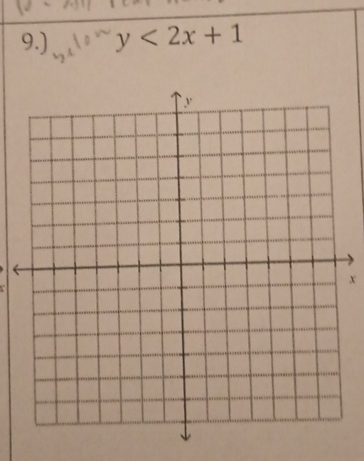 9.) y<2x+1
x