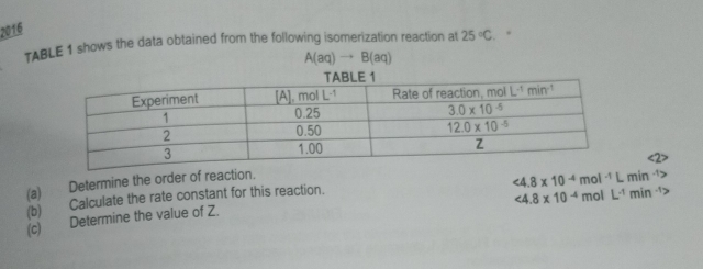 2016
TABLE 1 shows the data obtained from the following isomerization reaction at 25°C..
A(aq)to B(aq)
(a) Determine the order of reaction.
<4.8* 10^(-4)
(b) Calculate the rate constant for this reaction. mol^(-1)Lmin^(-1)>
<4.8* 10^(-4)
(c) Determine the value of Z. mol L^(-1)min^(-1)>