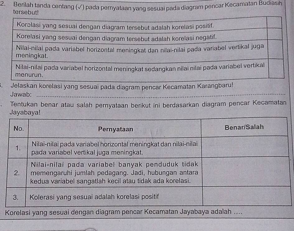 Berilah tanda centang (√) pada pernyataan yang sesuai pada diagram pencar Kecamatan Budiasih 
te 
3.
J
n
J