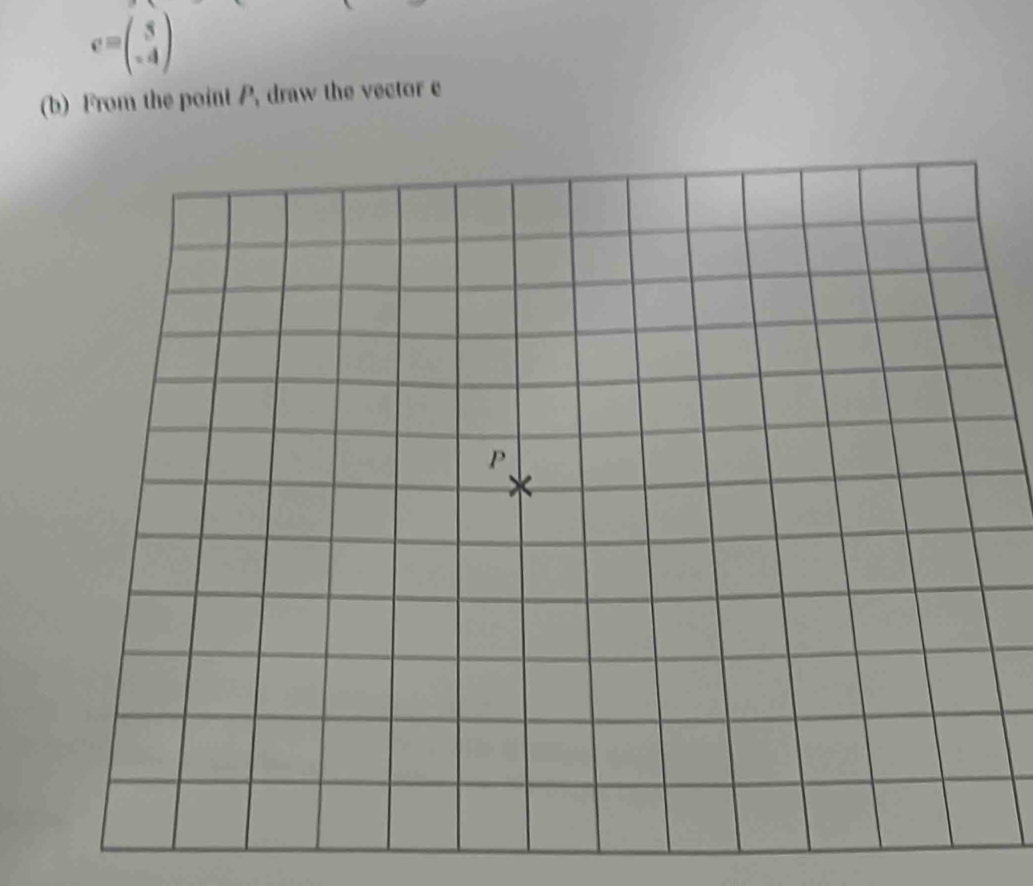 c=beginpmatrix 3 -4endpmatrix
(b) From the point P, draw the vector c