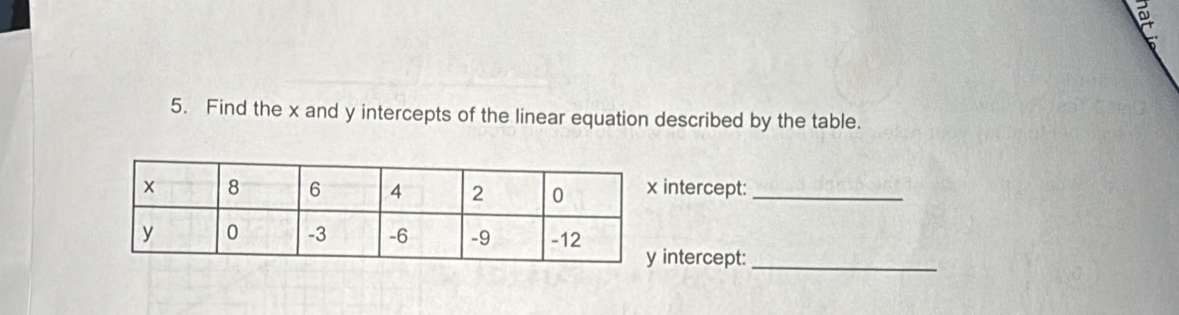 a 
5. Find the x and y intercepts of the linear equation described by the table. 
intercept:_ 
ntercept:_