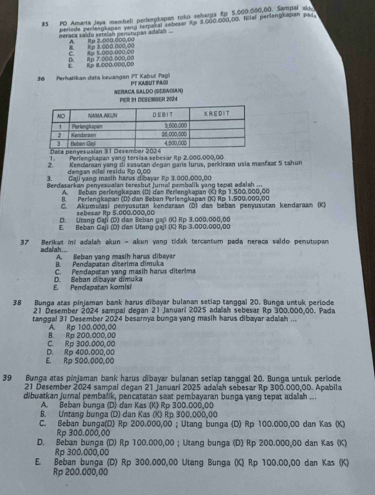 PD Amarta Jaya membell perlengkapan toko seharga Rp 5.000,000,00. Sampai ak
periode perlengkapan yang terpakai sebesar Rp 3.000.000,00. Nilai perlengkapan pada
neraca saido setelah penutupan adalah ...
A. Rp 2.000.000,00
B. Rp 3.000.000.00
C. Rp 5.000.000,00
D. Rp 7.000.000,00
E. Rp 8.000.000,00
36 Perhatikan data keuangan PT Kabut Pagi
PT KABUT PAGI
NERACA SALDO (SEBAGIAN)
PER 31 DESEMBER 2024
1. Perlengkapan yang tersisa sebesar Rp 2.000.000,00
2. Kendaraan yang di susutan degan garis lurus, perkiraan usia manfaat 5 tahun
dengan nilai residu Rp 0,00
3. Gaji yang masih harus dibayar Rp 3.000.000,00
Berdasarkan penyesuaian teresbut jurnal pembalik yang tepat adalah ...
A. Beban perlengkapan (D) dan Perlengkapan (K) Rp 1.500.000,00
B. Perlengkapan (D) dan Beban Perlengkapan (K) Rp 1.500.000,00
C. Akumulasi penyusutan kendaraan (D) dan beban penyusutan kendaraan (K)
sebesar Rp 5.000.000,00
D. Utang Gaji (D) dan Beban gaji (K) Rp 3.000.000,00
E. Beban Gaji (D) dan Utang gaji (K) Rp 3.000.000,00
37 Berikut ini adalah akun - akun yang tidak tercantum pada neraca saldo penutupan
adalah...
A. Beban yang masih harus dibayar
B. Pendapatan diterima dimuka
C. Pendapatan yang masih harus diterima
D. Beban dibayar dimuka
E. Pendapatan komisi
38 Bunga atas pinjaman bank harus dibayar bulanan setiap tanggal 20. Bunga untuk periode
21 Desember 2024 sampai degan 21 Januari 2025 adalah sebesar Rp 300.000,00. Pada
tanggal 31 Desember 2024 besarnya bunga yang masih harus dibayar adalah ...
A. Rp 100.000,00
B. Rp 200.000,00
C. Rp 300.000,00
D. Rp 400.000,00
E. Rp 500.000,00
39 Bunga atas pinjaman bank harus dibayar bulanan setiap tanggal 20. Bunga untuk periode
21 Desember 2024 sampal degan 21 Januari 2025 adalah sebesar Rp 300.000,00. Apabila
dibuatkan jurnal pembalik, pencatatan saat pembayaran bunga yang tepat adalah ...
A. Beban bunga (D) dan Kas (K) Rp 300.000,00
B. Untang bunga (D) dan Kas (K) Rp 300.000,00
C. Beban bunga(D) Rp 200.000,00 ; Utang bunga (D) Rp 100.000,00 dan Kas (K)
Rp 300.000,00
D. Beban bunga (D) Rp 100.000,00 ; Utang bunga (D) Rp 200.000,00 dan Kas (K)
Rp 300.000,00
E. Beban bunga (D) Rp 300.000,00 Utang Bunga (K) Rp 100.00,00 dan Kas (K)
Rp 200.000,00