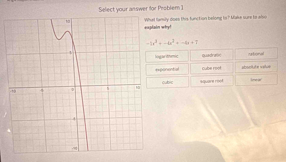 Select your answer for Problem 1
family does this function belong to? Make sure to also
in why!
-1x^3+-4x^2+-4x+7
ogarithmic quadratic rational
xponential cube root absolute value
cubic square root linear