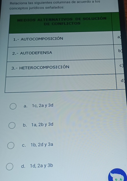 Relaciona las siguientes columnas de acuerdo a los
conceptos jurídicos señalados:
)
)
a. 1c, 2a y 3d
b. 1a, 2b y 3d
c. 1b, 2d y 3a
d. 1d, 2a y 3b