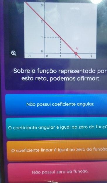 Sobre a função representada por
esta reta, podemos afirmar:
Não possui coeficiente angular.
O coeficiente angular é igual ao zero da funçã
coeficiente linear é igual ao zero da função
Não possui zero da função.