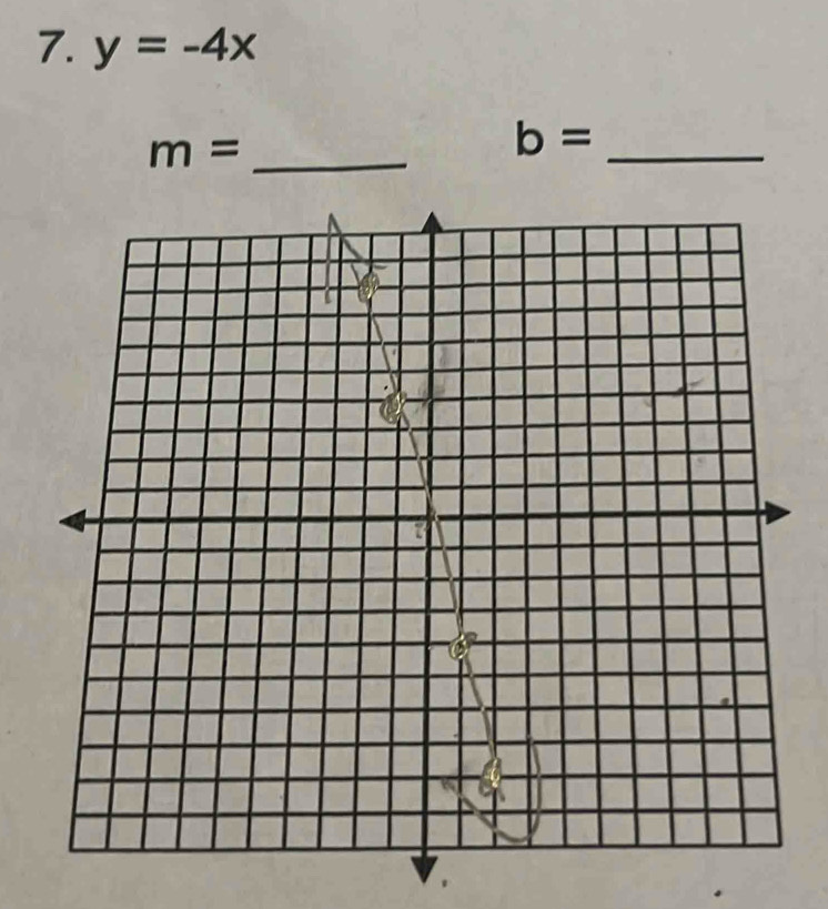 y=-4x
m= _ 
_ b=