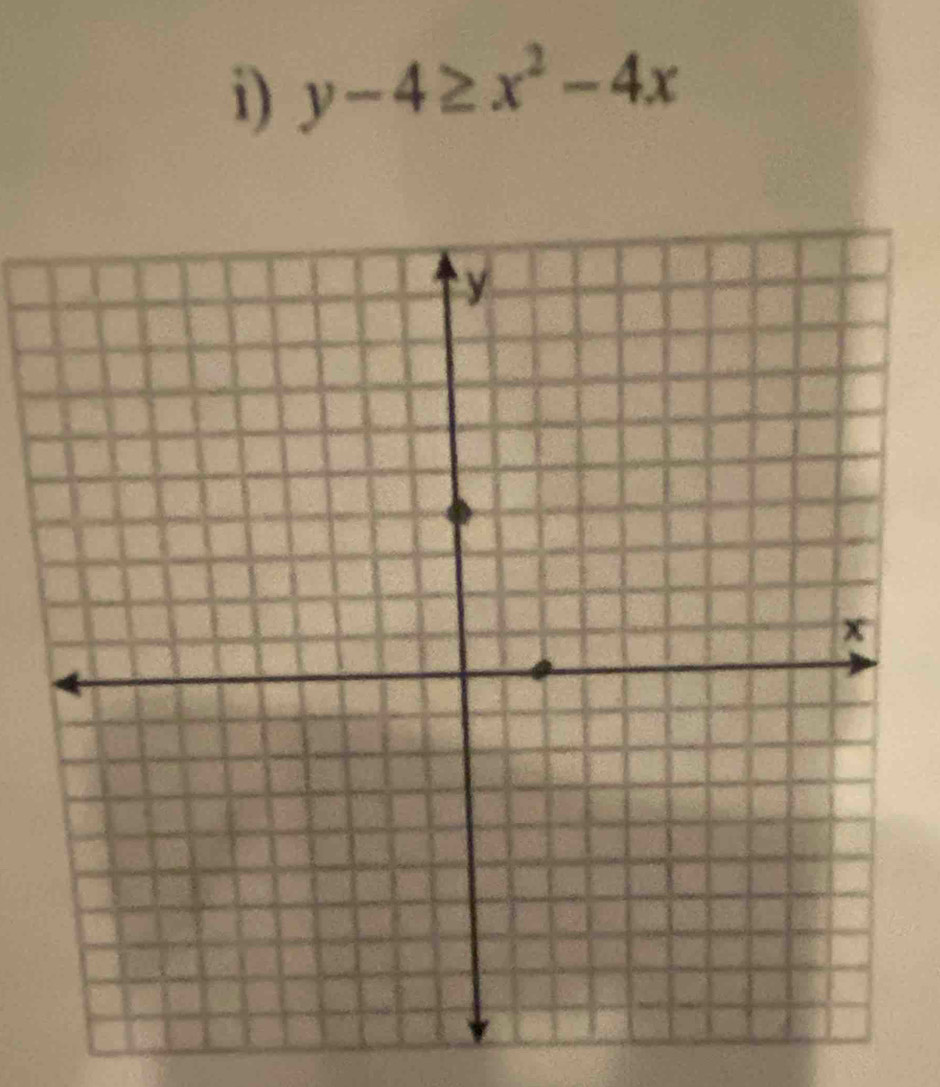 y-4≥ x^2-4x