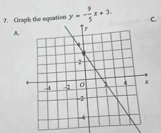 Graph the equation y=- 9/5 x+3. 
C. 
A.